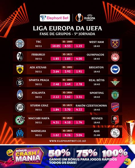ANGOFOOT ATUALIZADO TODOS JOGOS DIAS HOJE OU DE .